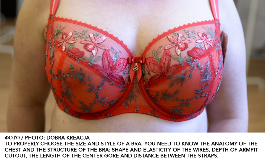 THE BRA FITTING MASTER HANDBOOK - PART 2